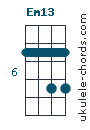 Em13