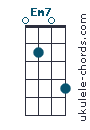 Em7