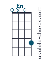 Em
