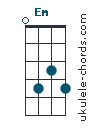 Em