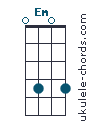 Em