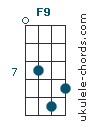 F9