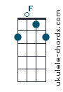 F