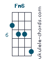 Fm6