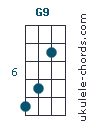 G9