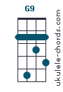 G9