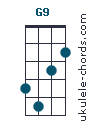 G9