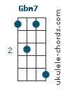 Gbm7