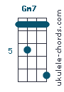 Gm7