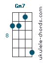 Gm7