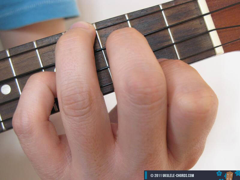 Source. ukulele-chords.com. 