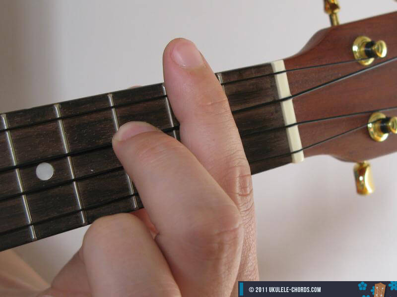 B7 Ukulele chord