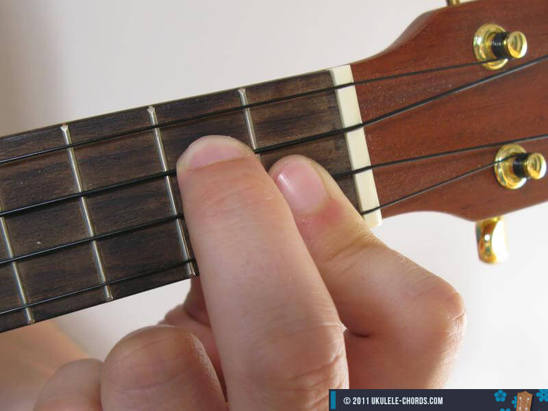 A#6 Ukulele chord