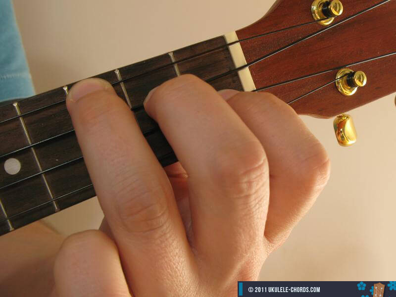 maj7 A Maj7 Ukulele Chord