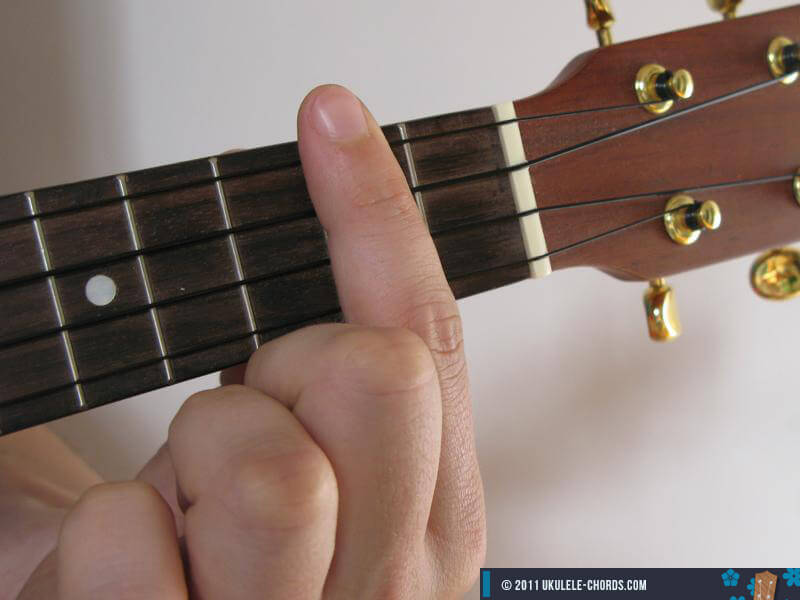 Gbm7 Ukulele chord