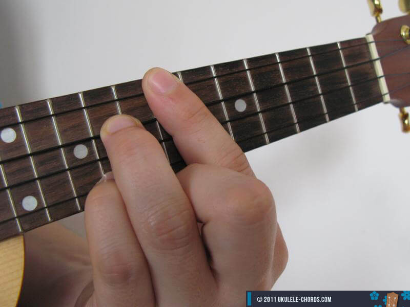 Gbm7 F M7 Ukulele Chord Position 3 Baritone