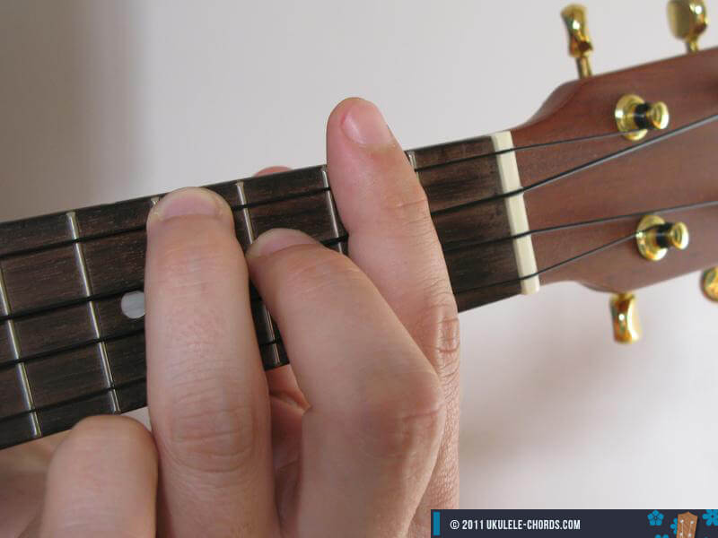 Bbm Ukulele chord