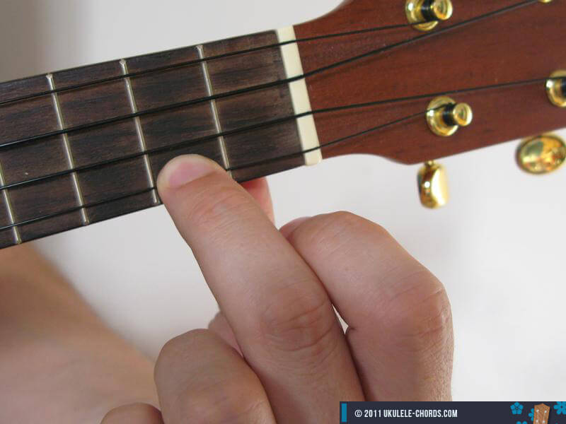 Gmaj7 Ukulele chord