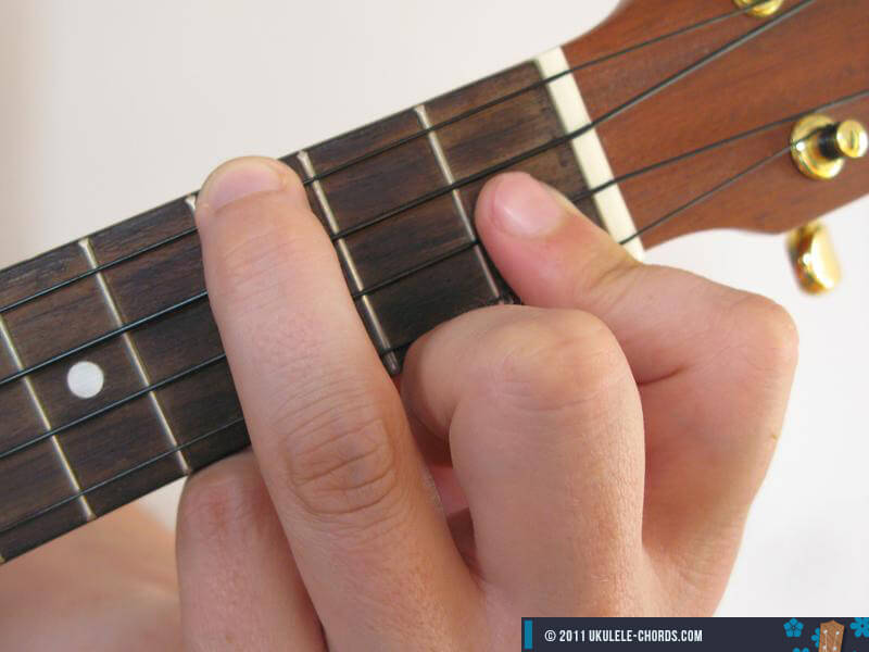 Pioner Vandt Donau Gsus4 Ukulele Chord - D-Tuning