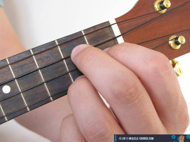 G7 Ukulele chord