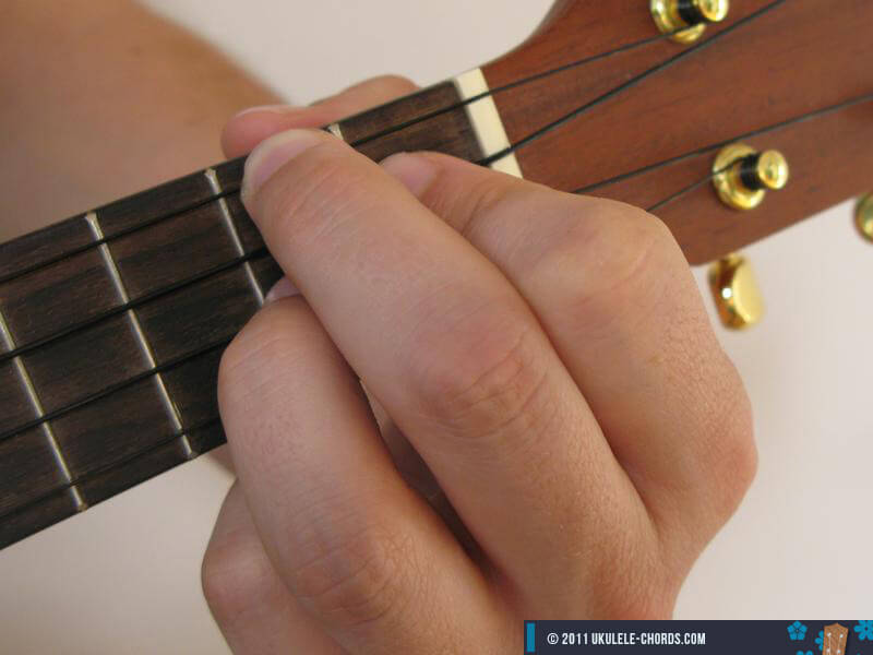 Gbm F M Ukulele Chord Voce tambem pode construir seus proprios acordes de ukulele usando o chord namer. gbm f m ukulele chord