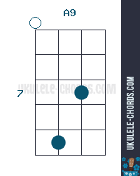 A9