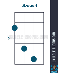 Bbsus4