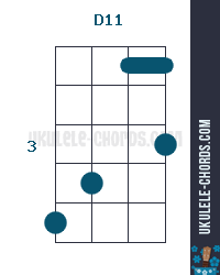 D11