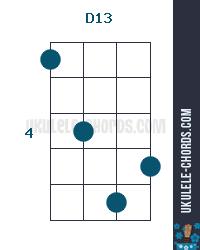 D13