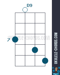 D9