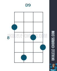 D9