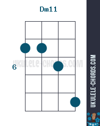 Dm11