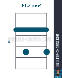 Eb7sus4