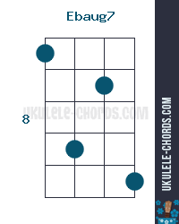 Ebaug7