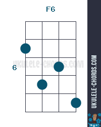 F6