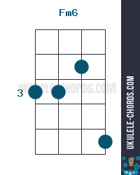 Fm6