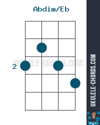 Abdim/Eb