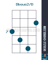 Dbsus2/D