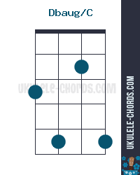 Dbaug/C