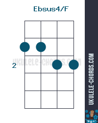 Ebsus4/F