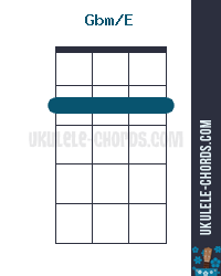 Gbm/E