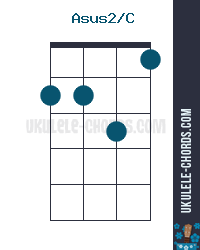 asus 2 chord