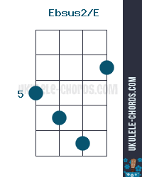 Ebsus2/E