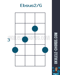 Ebsus2/G
