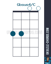Gbsus4/C